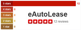 yelp 5star reviews eAutoLease Brooklyn NYC